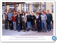LehrerInnen 1999_2000